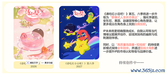 完成千万级融资，知名国漫“红小豆”开启贸易加快